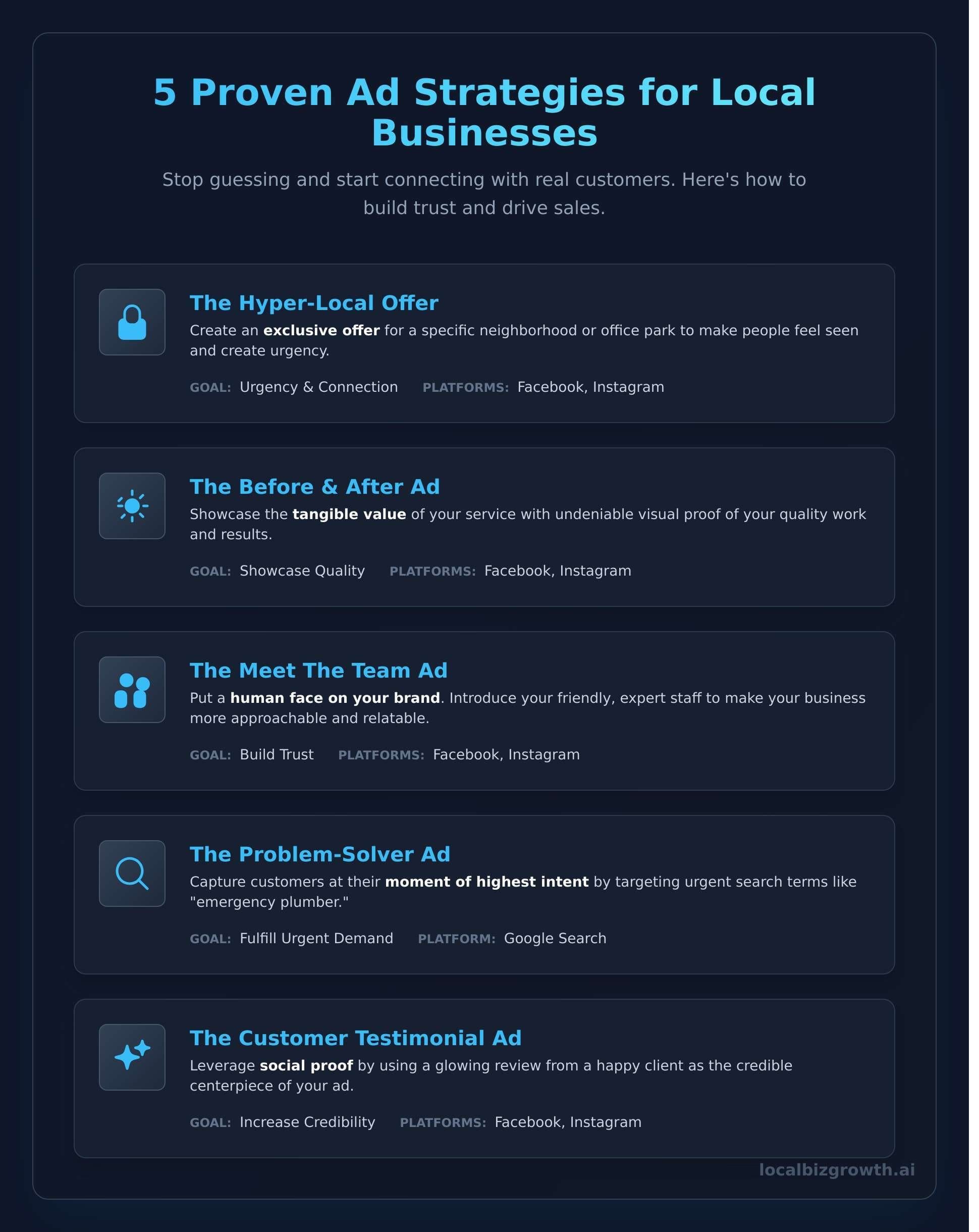 5 Local Business Ad Examples That Actually Get Customers